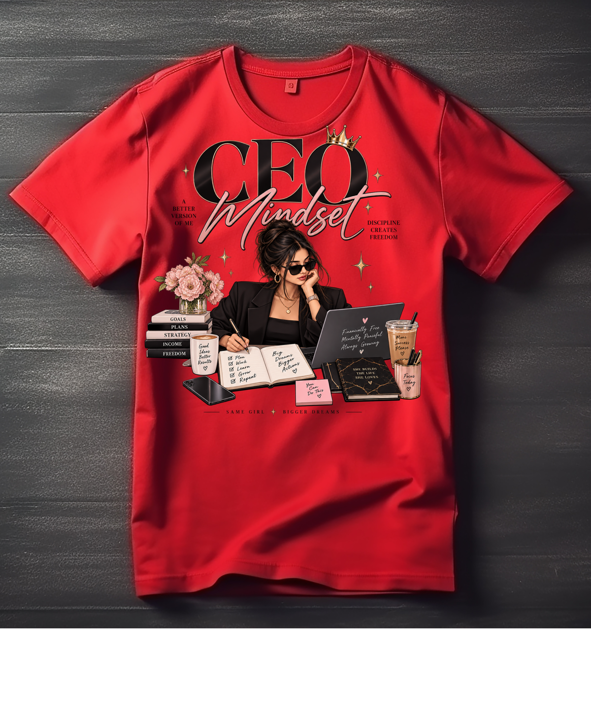 ceo mindset