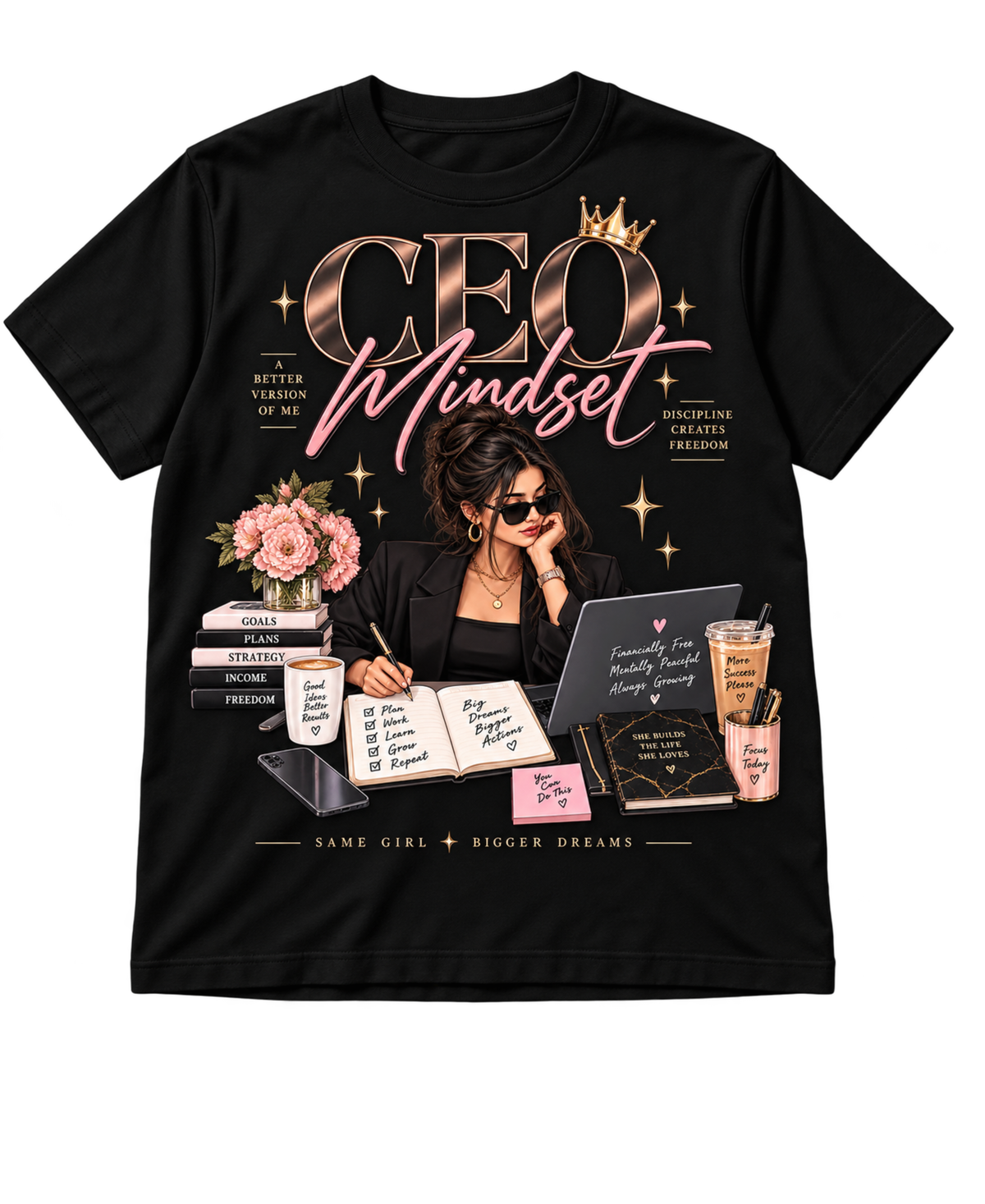 ceo mindset